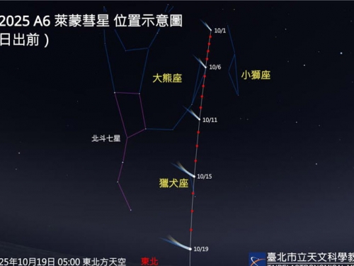 10月星空盛宴！萊蒙彗星肉眼可見 流星雨、行星合接力登場