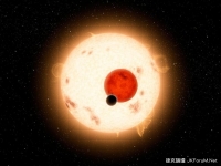克卜勒任務已確認系外行星　跨越1000顆門檻.