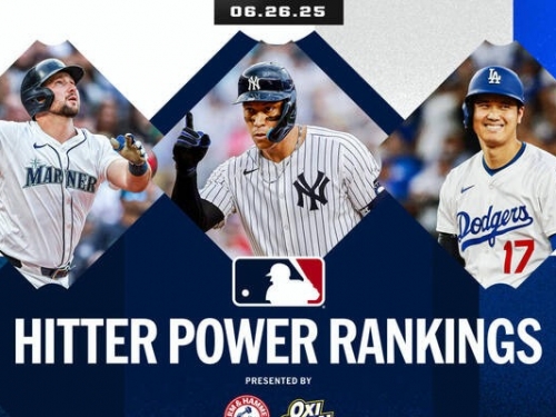 MLB》最新打者實力榜！水手重砲擠下賈吉登頂 二刀流大谷回升至第3