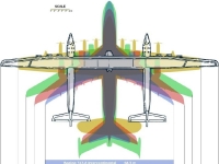 世界最大飛機「大鵬」將於明年起飛　可將太空人送上太空