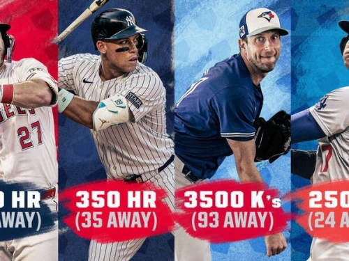 MLB》道奇王牌、洋基賈吉有望創歷史紀錄！大谷翔平挑戰生涯里程碑