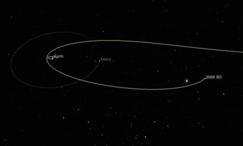 「第二月球」即將永遠告別地球 進入太空