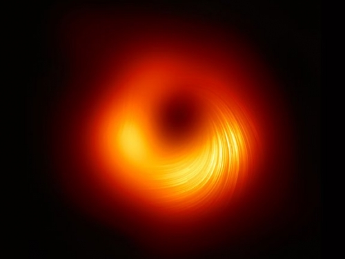 黑洞磁場現身！「M87星系」揭露真相