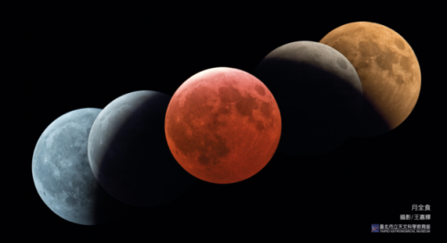 這次錯過要等到 4344 年！月全食掩天王星 11/8 登場