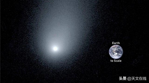 據研究，這顆彗星即將分裂，星際空間即是它的歸宿