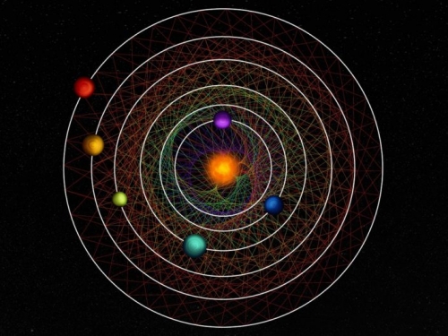 銀河系發現軌道共振完美六行星系統，數十億年一直同步繞母星運行