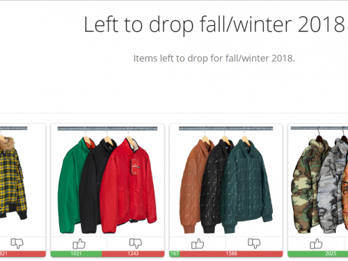 Supreme 2018秋冬最夯單品你都掌握了嗎？本季還能投票選出自己最愛的聯名商品！