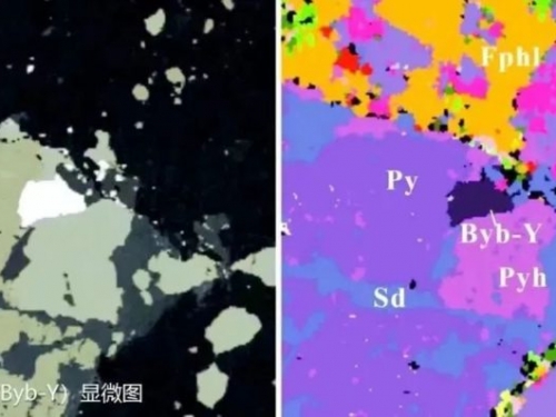 中國內蒙出土重稀土白雲釔鋇礦，全球首次發現