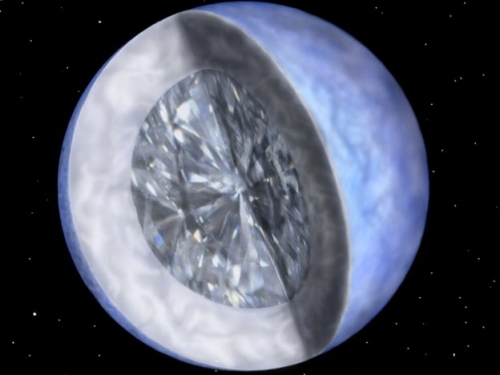 宇宙級大鑽石，新找到核心開始結晶的白矮星