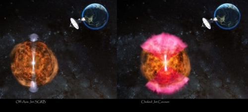 科學家證實新的「蟲繭模型」，是中子星合併的電磁波來源