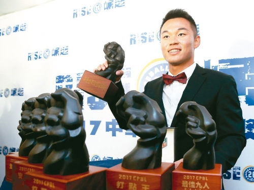 中職／大王成績落差太大 值得國內球員警惕