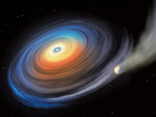 太陽系的演化：太陽「屍體」上將留存木星和土星的印記