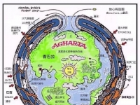 學者發現：地球內部不是空心還有另一個世界！
