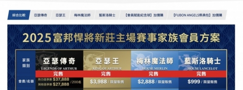 中職》李珠珢效應超夯！ 富邦悍將會員申辦不到半天就完售