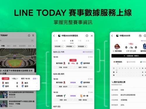 中職》LINE TODAY攜手野球革命推出全賽事數據服務 啟動觀賽新浪潮