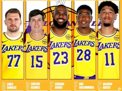 NBA》湖人交易Luka Doncic狀態分析：先發陣容出爐！得分火力大爆發