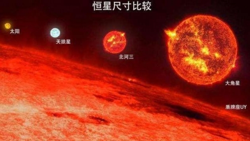 宇宙最大天體，質量相當於660億個太陽，看完有點懷疑人生