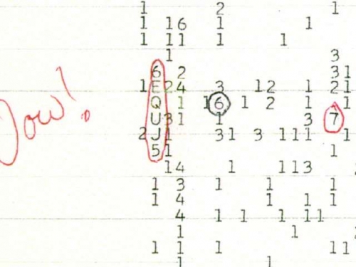 史上最著名外星“哇！”信號被破解，謎底令人如此失望！