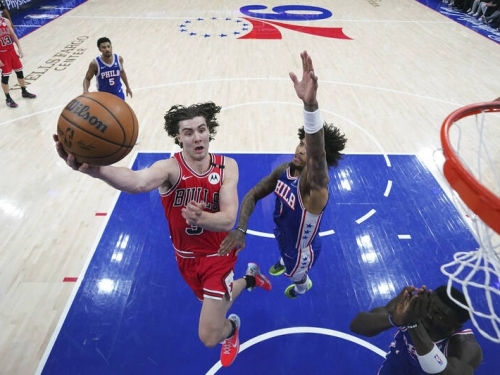 NBA》最多領先50分！公牛狂電沒恩比德的七六人 終止6連敗