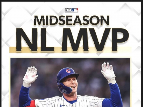 MLB》不是大谷翔平！ 美媒公布球迷票選國聯上半季MVP得主
