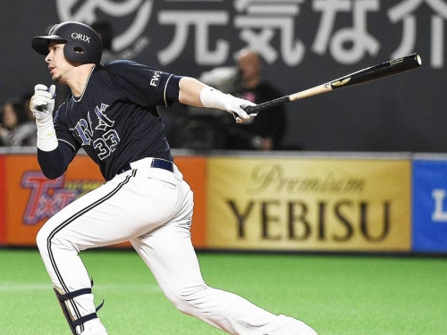 MLB》曾在日職爆禁藥爭議！ 前歐力士洋砲新球季轉戰國民
