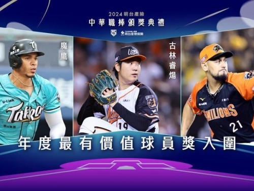 中職》年度3大獎入圍前3名出爐了 古林睿煬力拚年度MVP