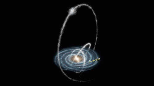 銀河系發現古老恆星大家族，近 500 顆恆星同時間誕生