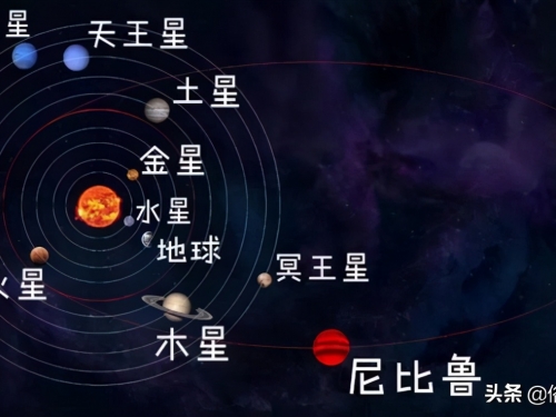 太陽系邊緣存在“末日星球”，瑪雅文明曾提到它，知情者感到害怕