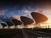 尋找外星智慧計畫與外星文明