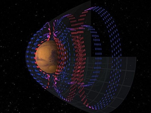 為火星建人造磁場 新研究想到好辦法