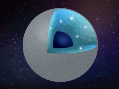 只要有水，富含碳的系外行星可由鑽石構成