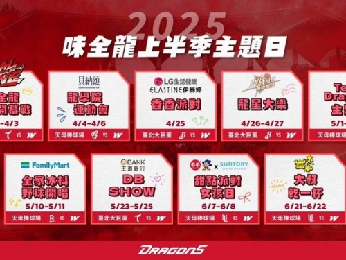 中職》「GOAL FOR ONE」 味全龍公布2025年上半季主題日