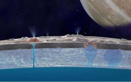 宇宙中出現“超級水庫”，含水量超地球百倍，人類未來或能用上它
