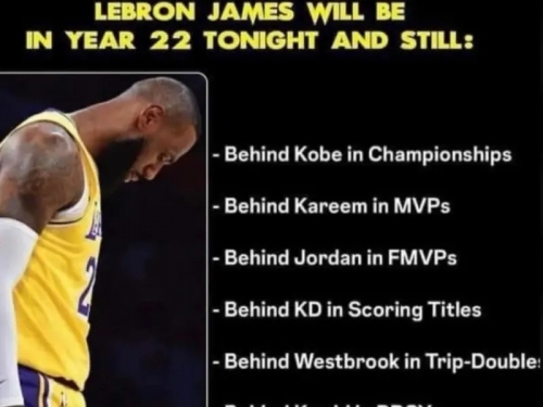 NBA》LeBron James被「一張圖表」徹底貶低　網友炸鍋：顛倒邏輯