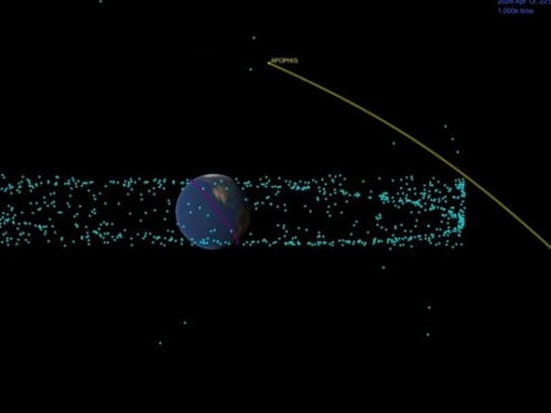 小行星 99942 今年平安飛過地球，但下兩次會面需嚴陣以待