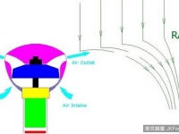 用空氣來擋雨！　超潮空氣傘不再怕「戳」到別人