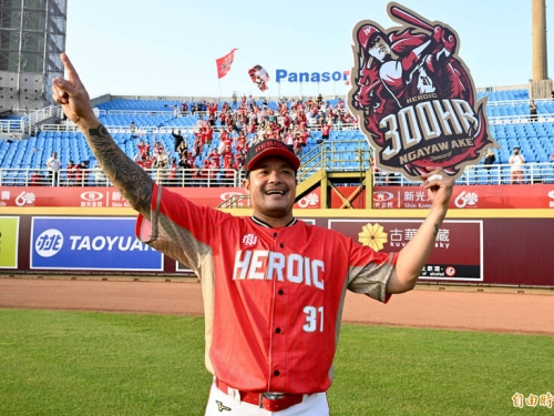 中職》「還有11轟是效力俠盜隊」 林智勝澳職前東家也發文慶賀