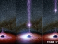 NASA首次拍到超大黑洞發出X射線束，科學家們激動萬分「就是這道光」！