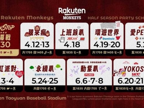 中職》樂天桃猿公布2025年上半季主題日 6/20-22攜手日職樂天金鷲