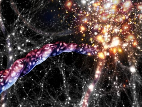 宇宙中最大尺度的纖維狀結構，也跟行星一樣繞著軸旋轉