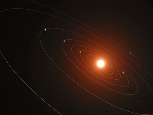 確認發現新「七行星系統」，每顆體型都比地球大