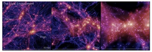 科學家用電腦模擬 展示宇宙最準確虛擬形態