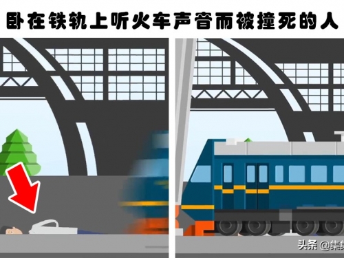 哭笑不得：因離奇和愚蠢的行為死亡，並因此獲得達爾文獎的6個人