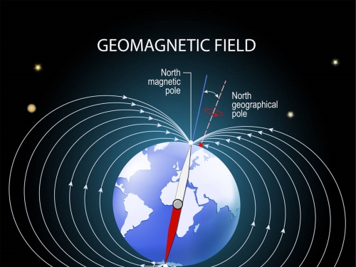 NASA確認：地磁場已斷裂成兩塊，一切生物皆受影響