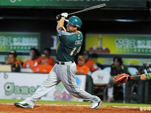 MLB》回到最初的起點 前中職洋將加入巨人教練團