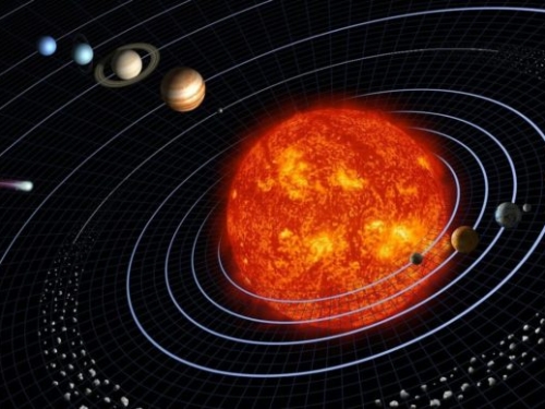 為什麼太陽系行星幾乎在同平面運轉？