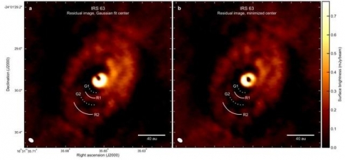 最新研究表明行星可能與恆星幾乎同時生成