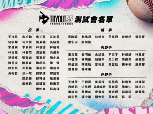中職》6/16新人測試會在天母登場 赫見前中職打擊王之子