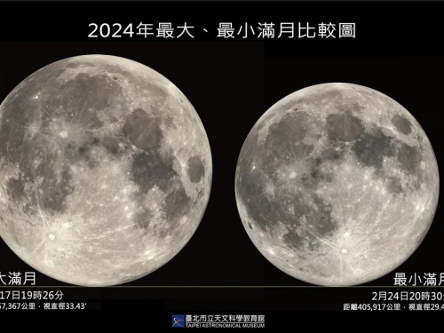 今年最大「超級月亮」今天登場 亮度暴增30％