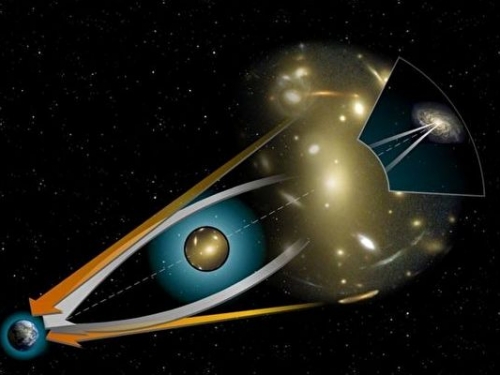 研究發現第一個在星際自由漂流的黑洞